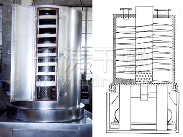 LZG系列螺旋振動(dòng)干燥機(jī)
